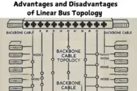 Advantages and Disadvantages of Linear Bus Topology 