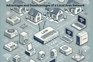 Advantages and Disadvantages of a Local Area Network