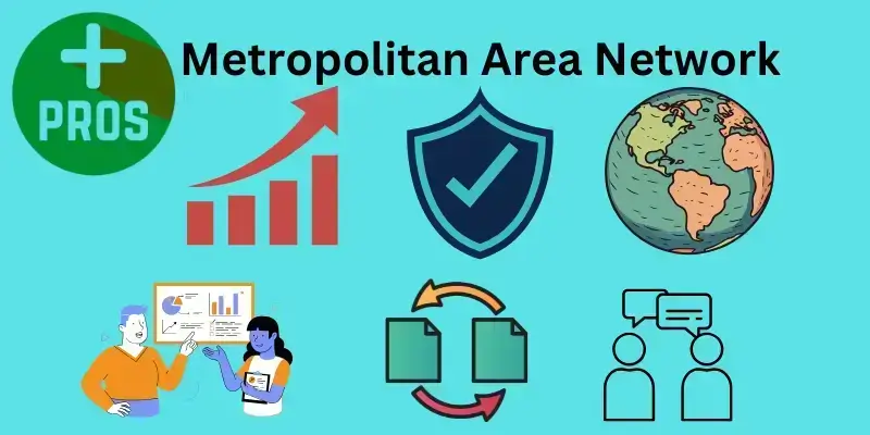 Advantages of Metropolitan Area Networks (MANs)