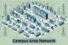 Campus Area Network: How Can It Improve Campus Connectivity?