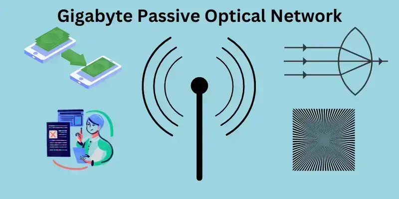 GPON