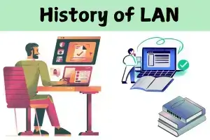 History of LAN (Local Area Network)