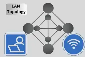 What is LAN Topology?