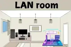 What is a LAN(Local Area Network) room?