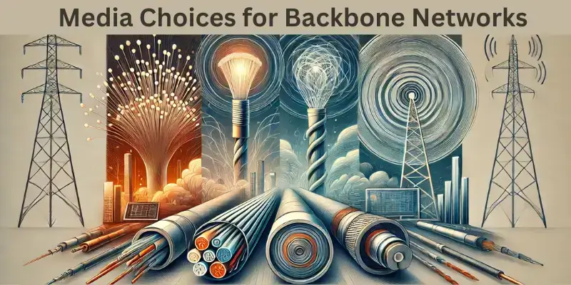 Media for Backbone Networks