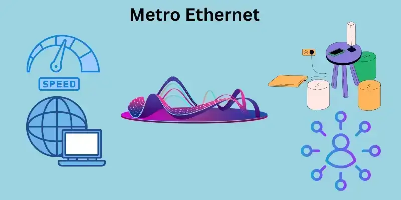 Metro Ethernet Advantages and Disadvantages