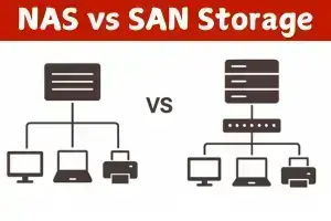 NAS Storage vs SAN Storage: Key Differences Explained Simply