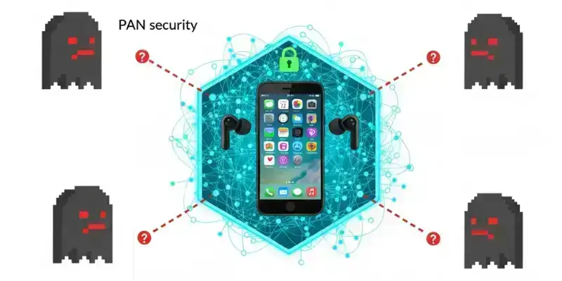 Personal Area Network PAN Security