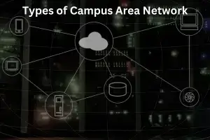 Which Types of Campus Area Network Are Best for You?