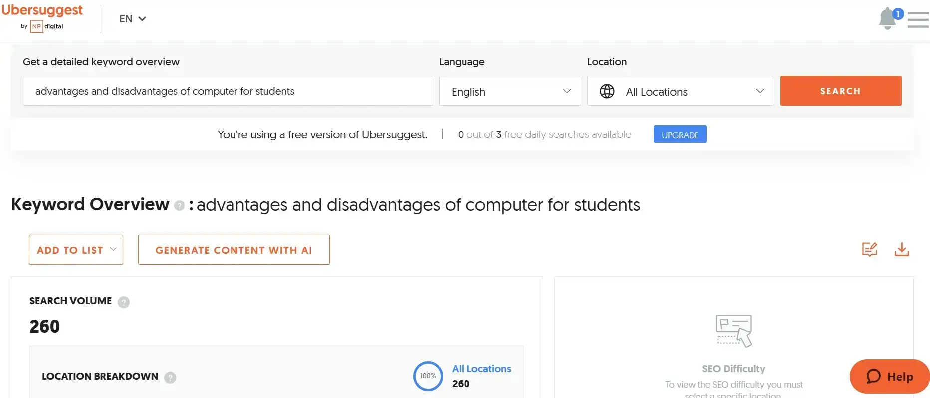 search volume- advantages and disadvantages of computer for students